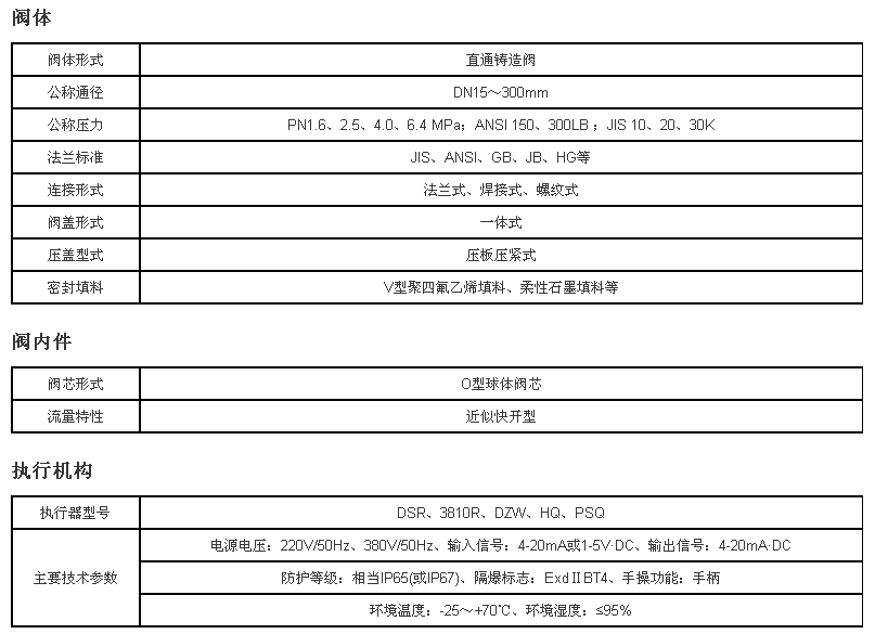 电动开关球阀  电动球阀 电动切断球阀 ZDJQ 温州电动球阀厂家批发示例图2